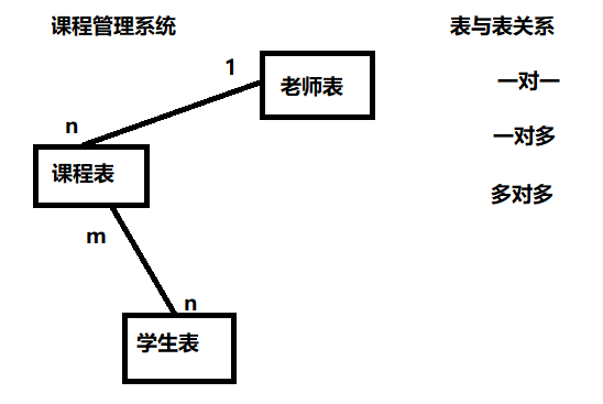 image-20250523102429314