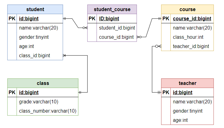 image-20250523103425036