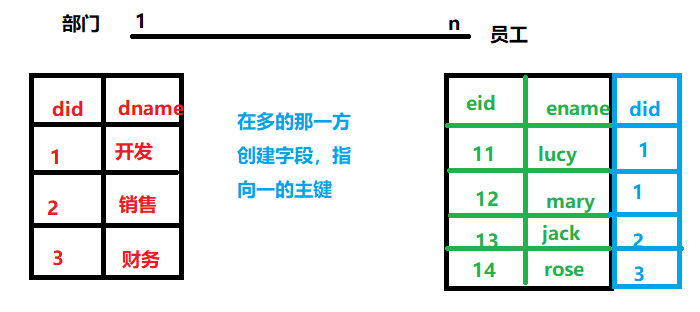 image-20250523105708635