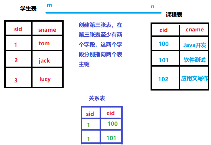 image-20250523111830453