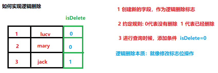 image-20250523164118260